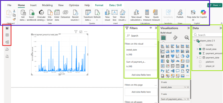 Power BI: Report View